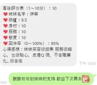 桃園定點茶-伊馨:圖片 2