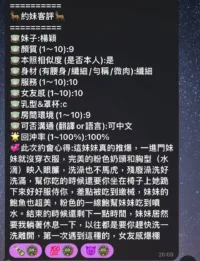 台中定點茶-楊穎