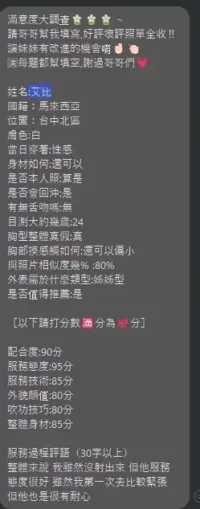 台中定點茶-艾比