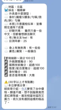 台中定點茶-楊曉寧