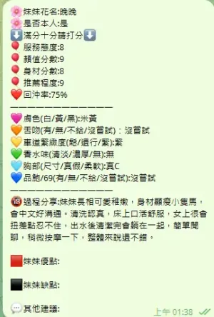 新竹定點茶-晚晚