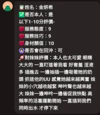 新竹定點茶-金妍希