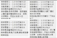 新竹定點茶-彩妮