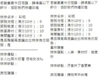 新竹定點茶-彩妮