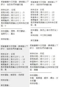 新竹定點茶-彩妮