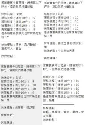 新竹定點茶-彩妮