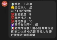 新竹定點茶-王心凌